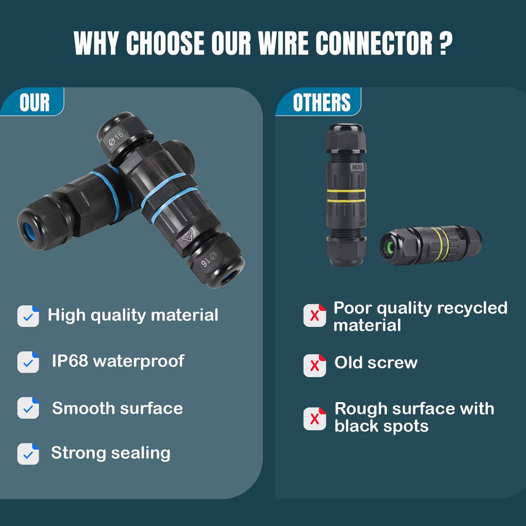 Waterproof Electrical Junction Box Cable Connector Wire IP68 UK~3556